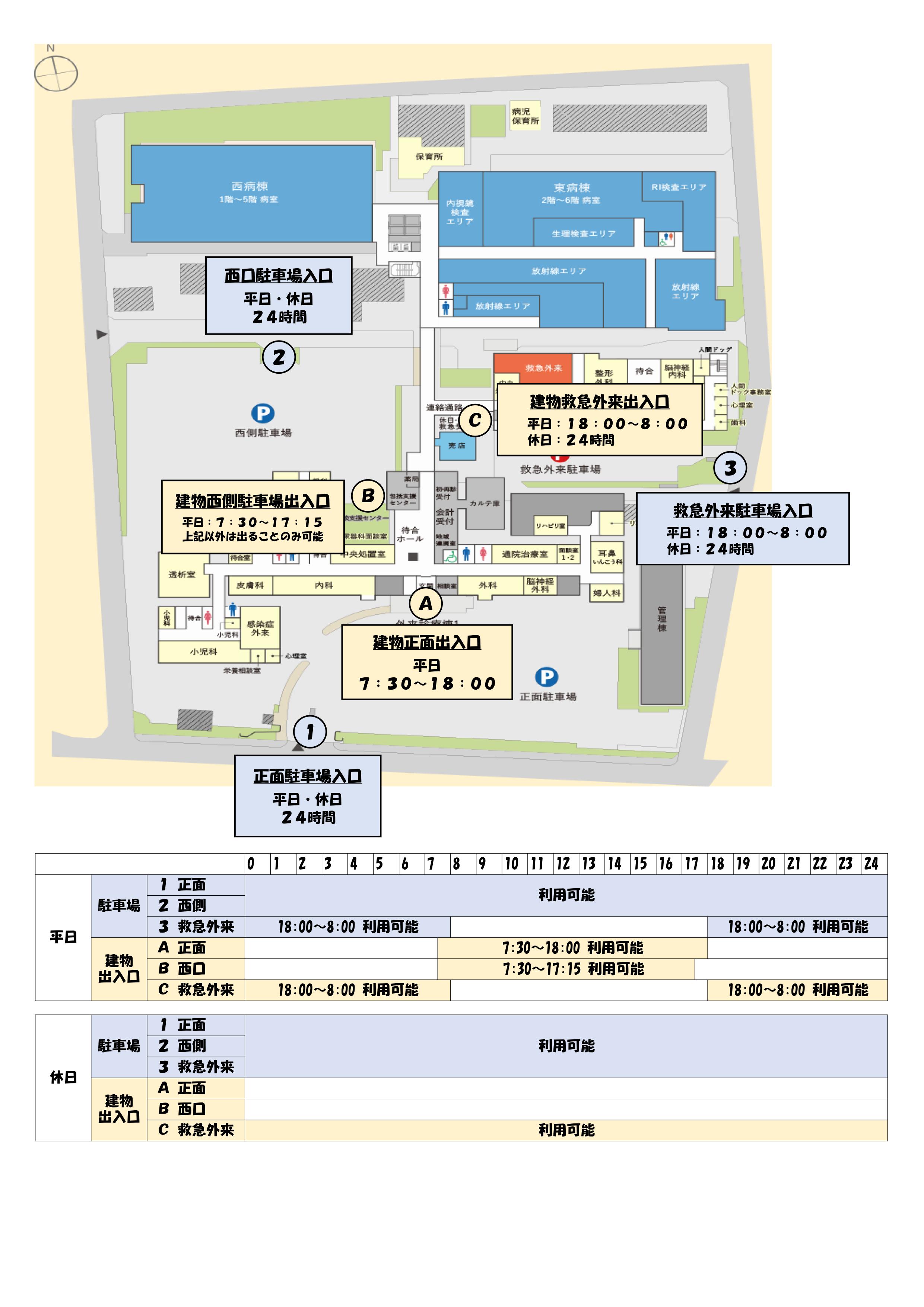 各出入口のご利用時間